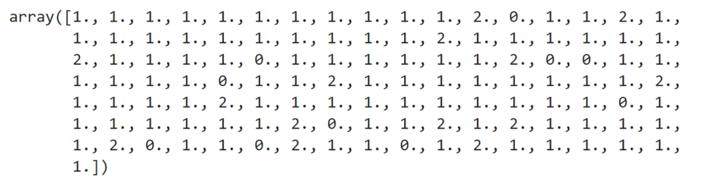 Output Numpy array, 1 signals someone is talking, 2 signals two people are talking, and 0 signals no individuals are talking in that particular 1-second interval.