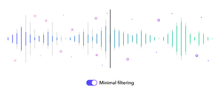 Dolby.io audio filtering