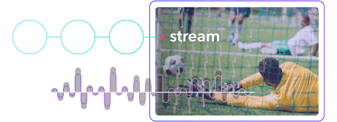 Power Sports Betting Live Streams with Sub-second Latency 