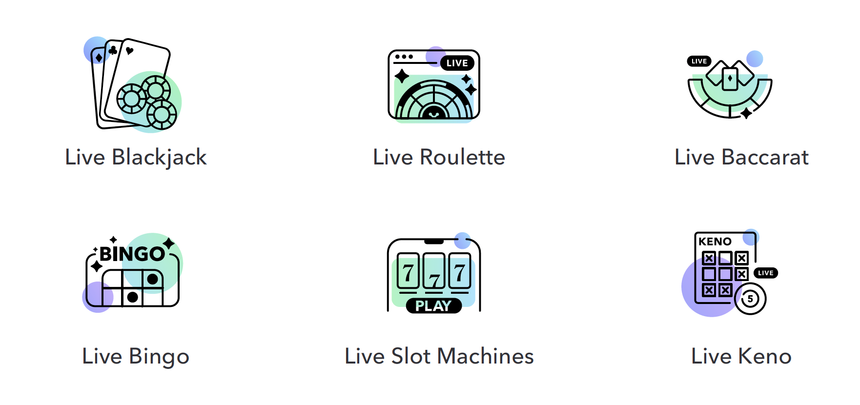 Illustrated visual of cards and chips for live blackjack, a live stream of live roulette, live baccarat, live bingo live slot machines, and live keno