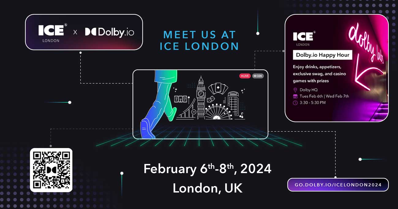 Infographic of ICE London promotions with Dolby Soho photo in stairwell, ICE London logo, and an illustration of a person stepping towards an illustration of London